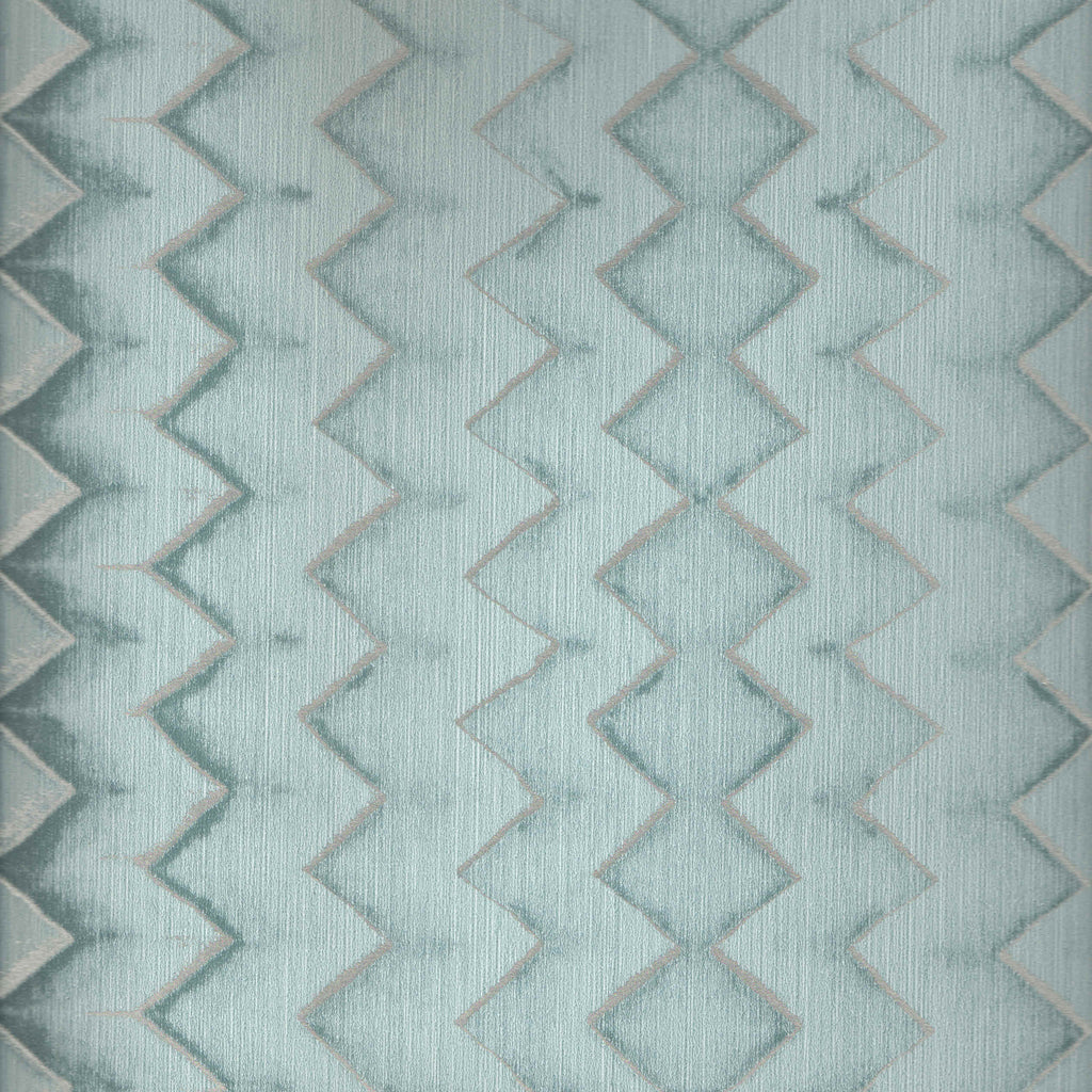 Chevrons